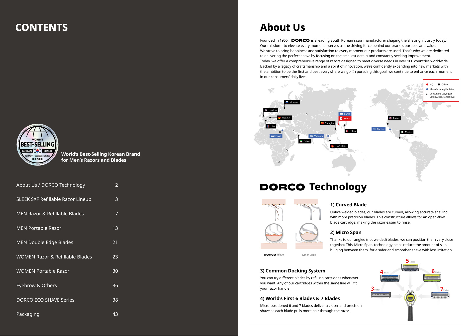 DORCO about and technology