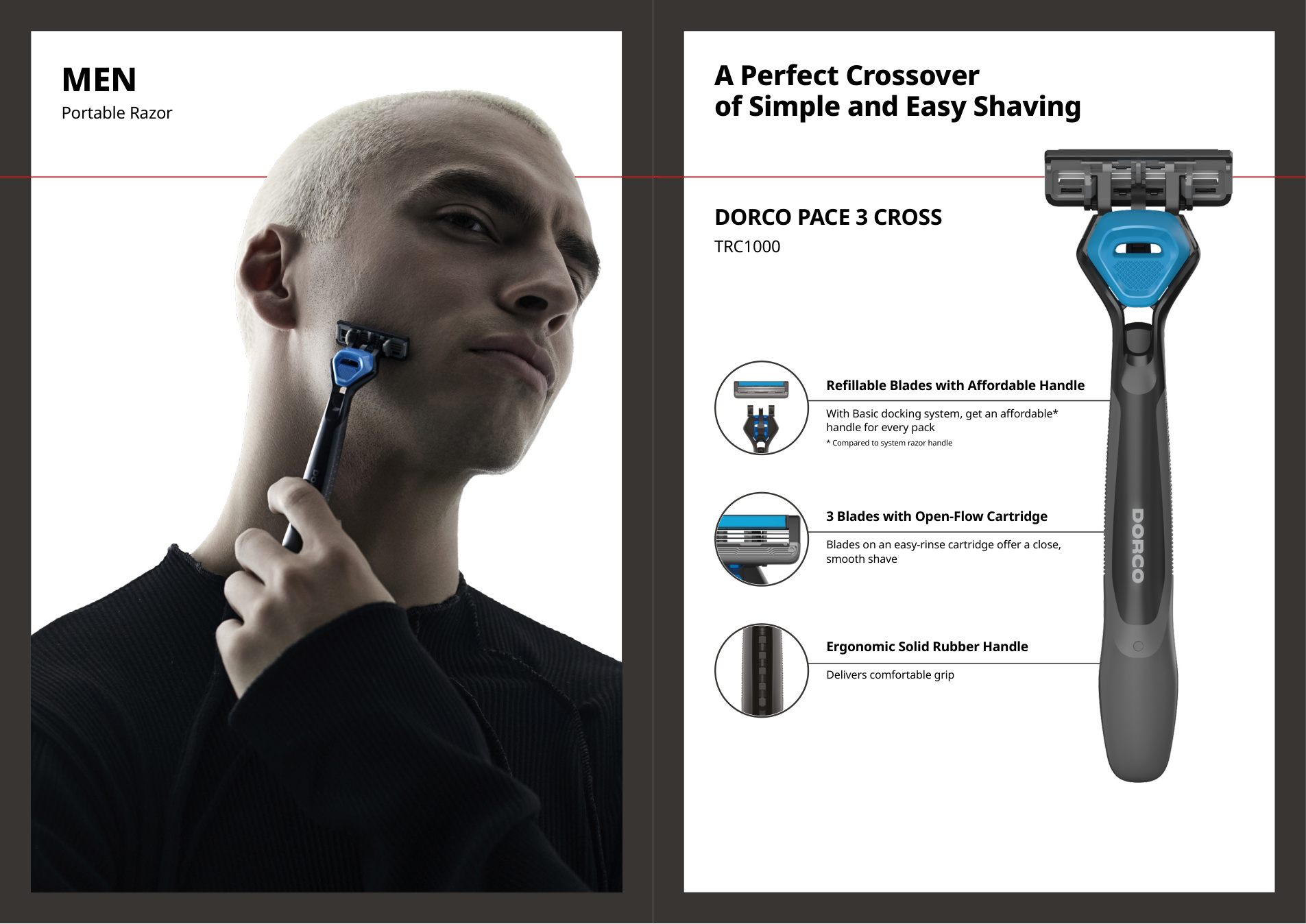 DORCO technology